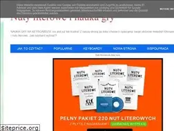 Sites similar to prostykeyboard.blogspot.com