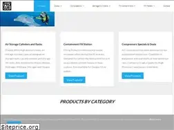 Sites similar to prosub.com