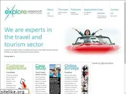 Sites similar to prosufler.com