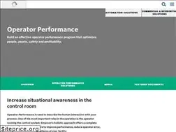 Sites similar to prosys.com