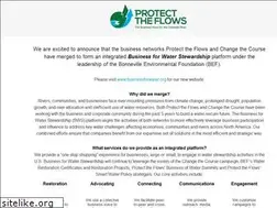 Sites similar to protectflows.com