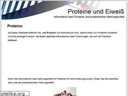Sites similar to proteineeiweiss.de