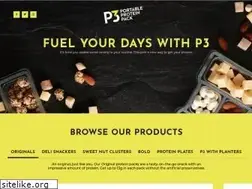Sites similar to proteinproteinprotein.com