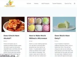 Sites similar to proteinteacher.com