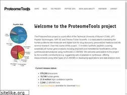 Sites similar to proteometools.org