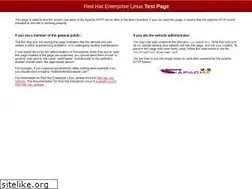 Sites similar to protick.com.au
