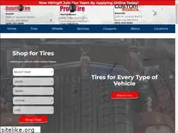 Sites similar to protireduluth.com