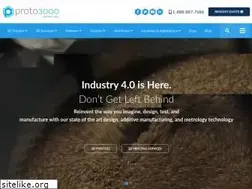 Sites similar to proto3000.com