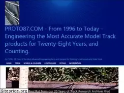 Sites similar to proto87.com