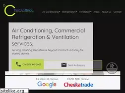 Sites similar to protocool.co.uk
