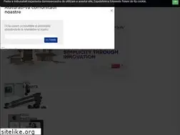 Sites similar to proton.ro