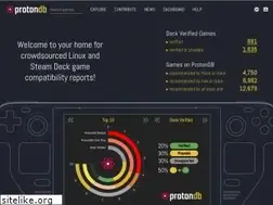 Sites similar to protondb.com