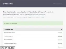 Sites similar to protonstatus.com