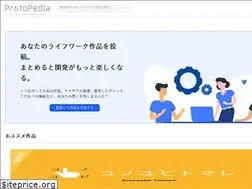 Sites similar to protopedia.net
