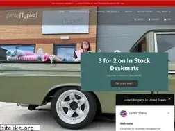 Sites similar to prototypist.net