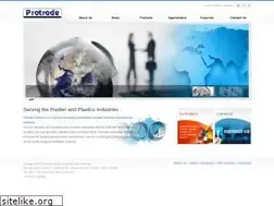 Sites similar to protrade.org