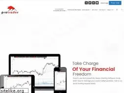 Sites similar to protradersoftware.com.au