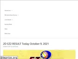 Sites similar to proudpinoy.ph