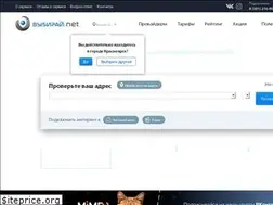 Sites similar to provayder.net