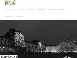 Sites similar to provcharts.in