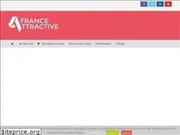 Sites similar to provemploi.fr