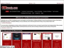 Sites similar to proventowork.com