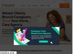 Sites similar to providentiamarketing.com