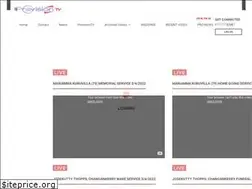 Sites similar to provisionlive.com