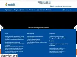 Sites similar to provita.ru