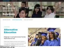 Sites similar to provostacademy.com