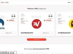 Sites similar to provpn.info