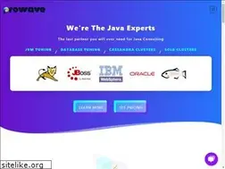 Sites similar to prowave.io