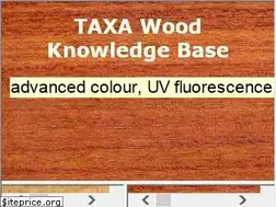 Sites similar to prowebcanada.com