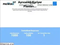Sites similar to proworkist.com