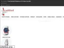 Sites similar to proworth.com