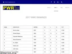 Sites similar to prowrestlingrankings.com