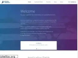 Sites similar to proxivision.de
