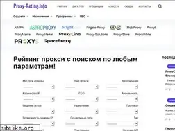 Sites similar to proxy-rating.info
