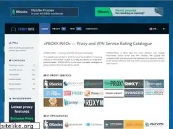 Sites similar to proxy.info
