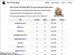 Sites similar to proxybay.earth