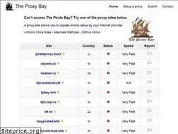 Sites similar to proxybay.kim