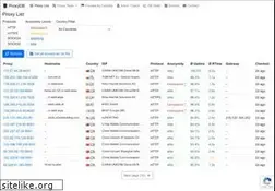 Sites similar to proxydb.net