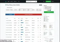 Sites similar to proxydocker.com