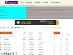 Sites similar to proxylist.co