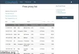 Sites similar to proxylist4all.com