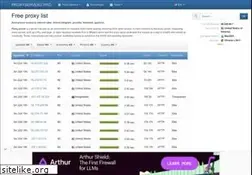 Sites similar to proxyservers.pro