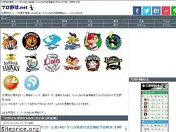 Sites similar to proyakyu.net