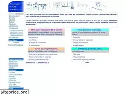 Sites similar to proyectosfindecarrera.com