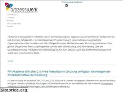 Sites similar to prozesswerk.eu