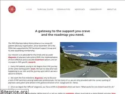 Sites similar to prpalliance.com